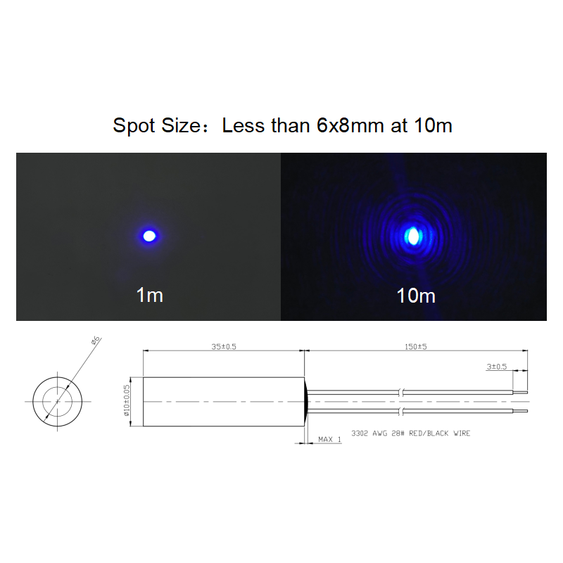 Kompaktowy moduł diody laserow – Industrial Blue Laser recenzja i cena