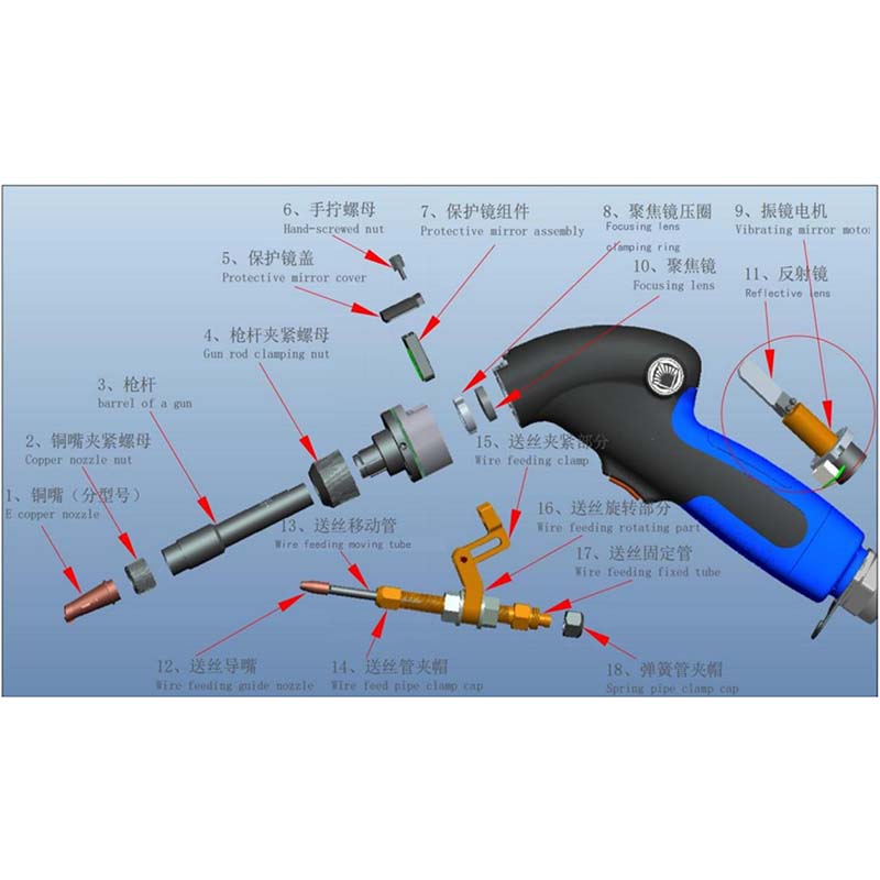 Najmocniejsze akcesoria lasero – Industrial Laser Welder recenzja i cena