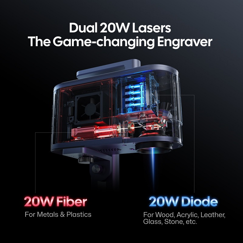 LaserPecker 20W podwójny grawe – Industrial Handheld Laser recenzja i cena