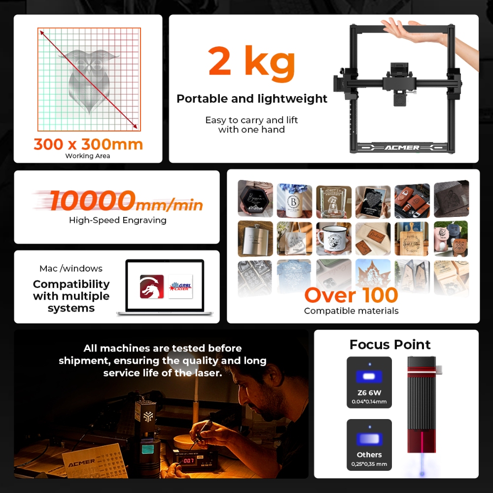 Laserowa grawerka i przecinark – Industrial Blue Laser recenzja i cena