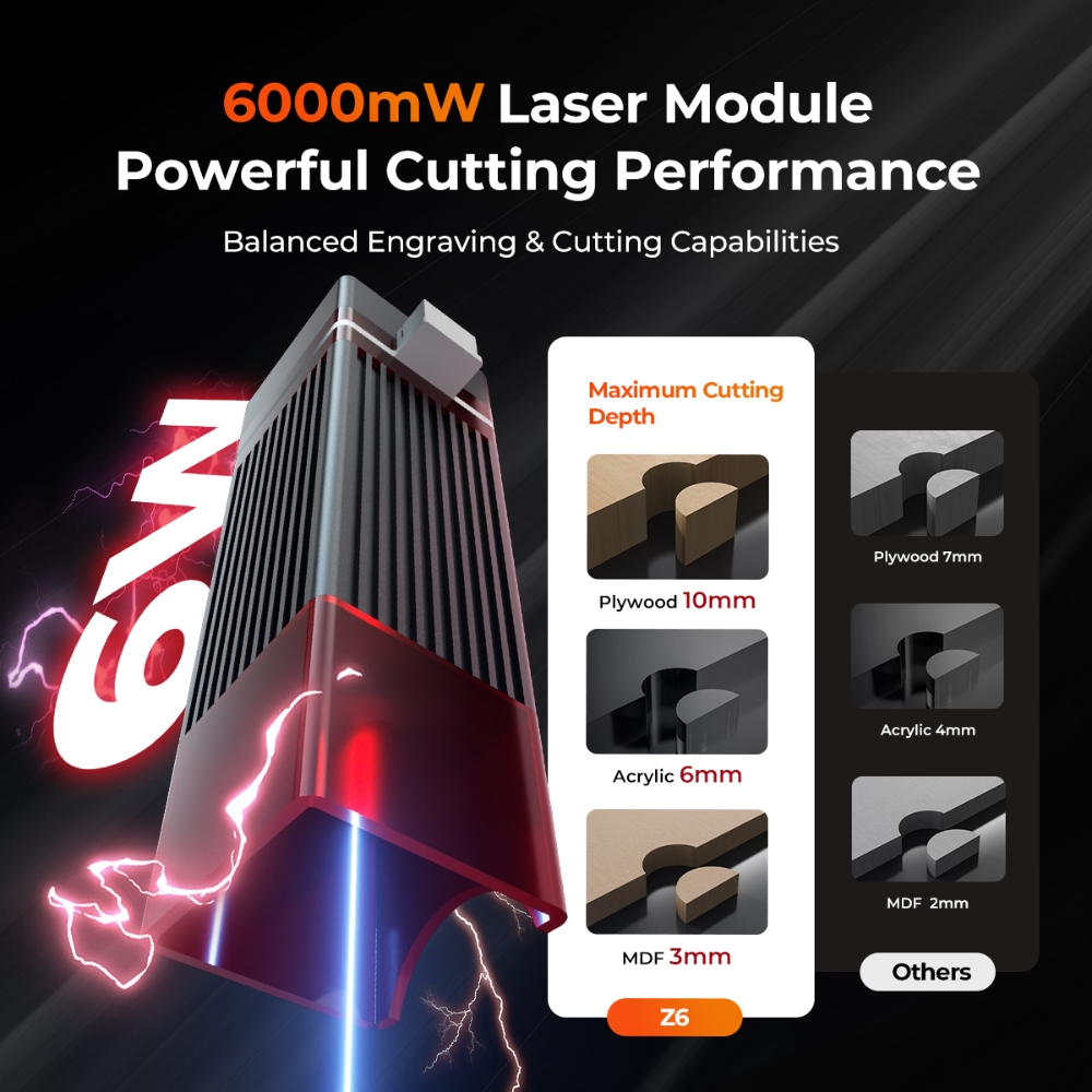 Laserowa grawerka i przecinark – Industrial Blue Laser recenzja i cena