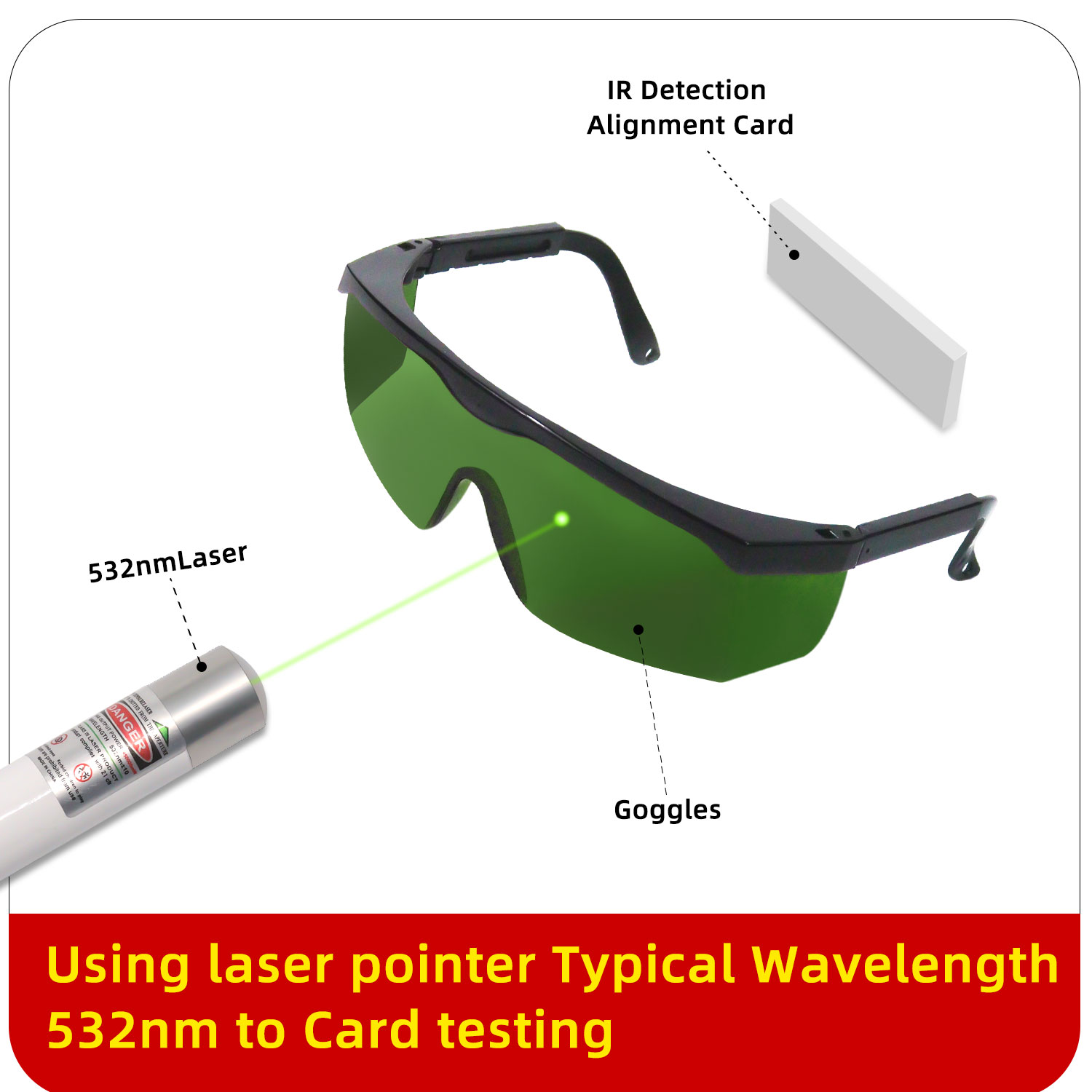 1064nm Laserowe okulary ochron – Industrial Blue Laser recenzja i cena