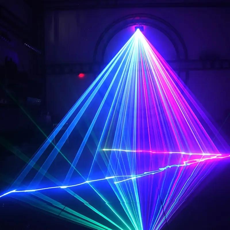Kolorowy projektor animacji DM – Industrial Laser Projector recenzja i cena