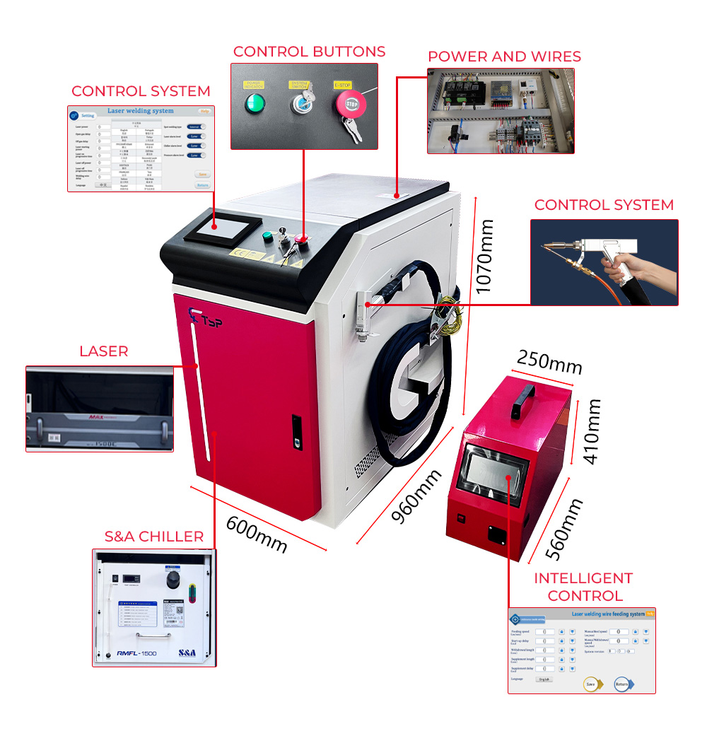Bezpośrednia sprzedaż fabryczn – Industrial Laser Welding Machine For Sale recenzja i cena