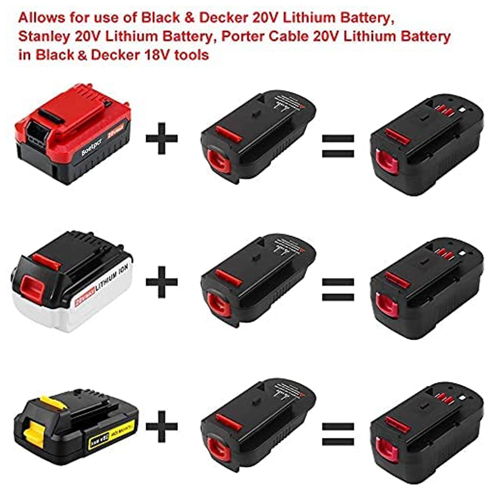 Adapter zamienny HPA1820 do ka – Black+Decker Tool 20V Max recenzja i cena
