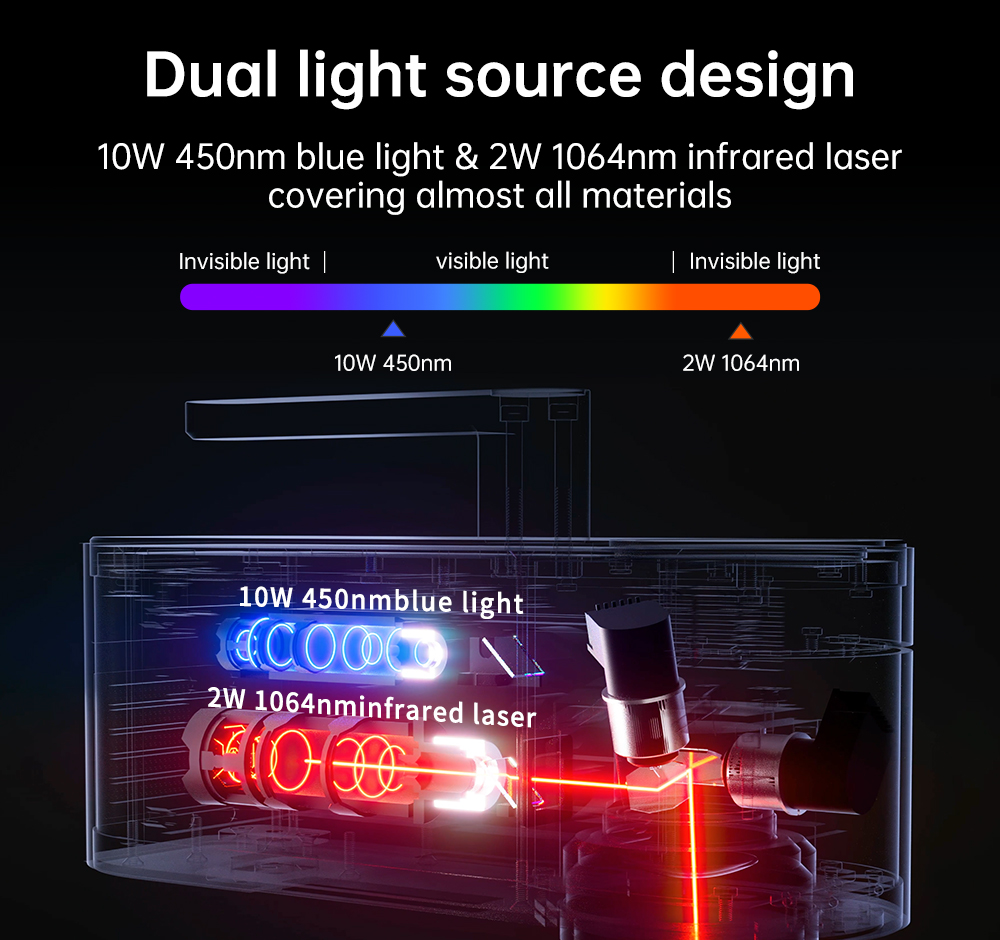 LASERPECKER 4 LP4 Maszyna do g – Industrial Handheld Laser recenzja i cena