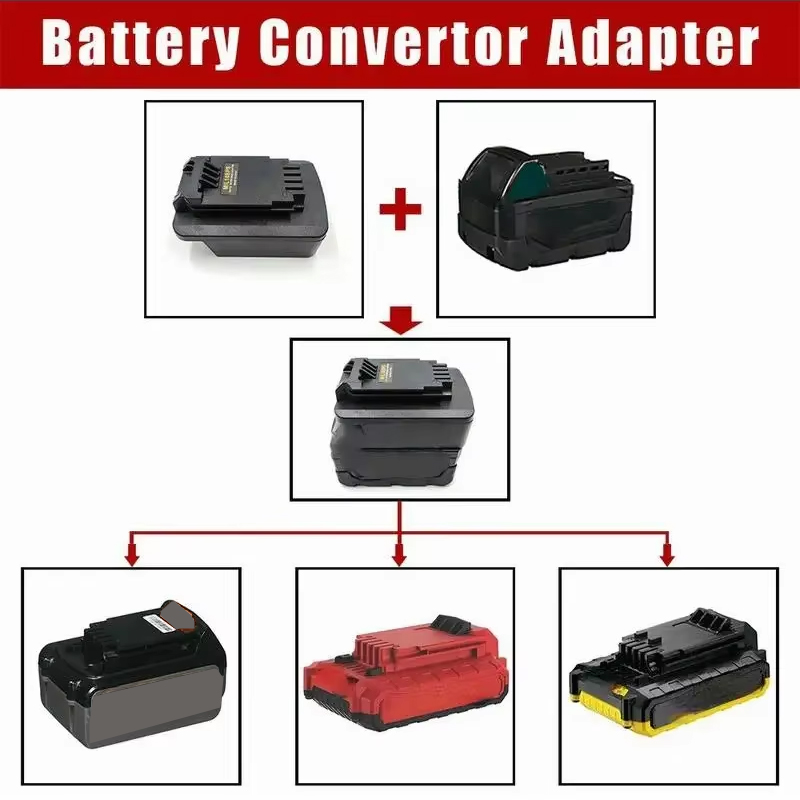 Adapter akumulatora do akumula – Black+Decker Tool 20V Max recenzja i cena