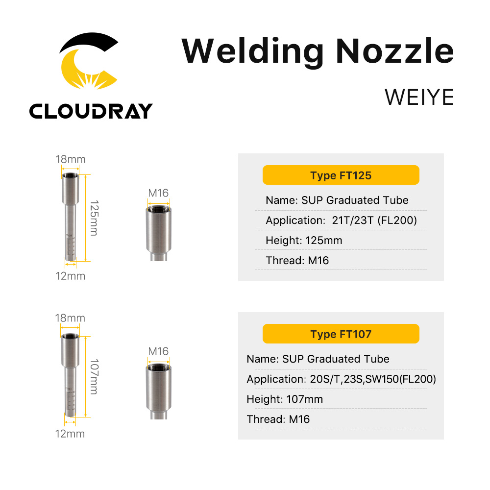 Cloudray WEIYE ręczny gwint do – Industrial Laser Welder recenzja i cena