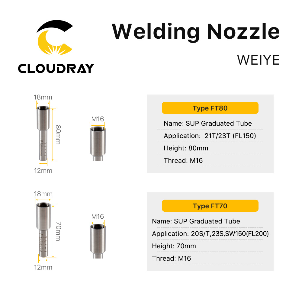 Cloudray WEIYE ręczny gwint do – Industrial Laser Welder recenzja i cena