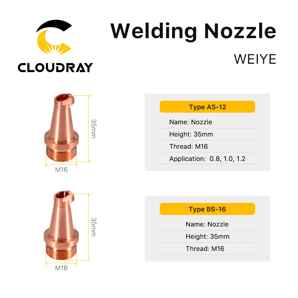 Cloudray WEIYE ręczny gwint do – Industrial Laser Welder recenzja i cena
