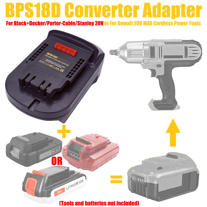 Adapter HAKSINKY BPS18D do aku – Black+Decker Tool 20V Max recenzja i cena