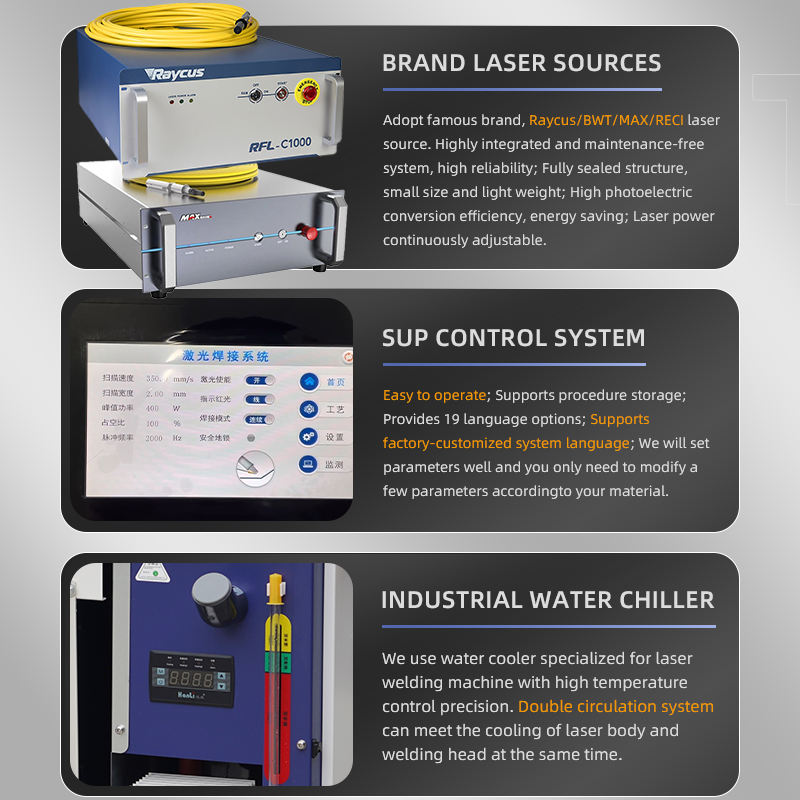 Laserowa spawarka 4 w 1 z podw – Industrial Laser Welder recenzja i cena