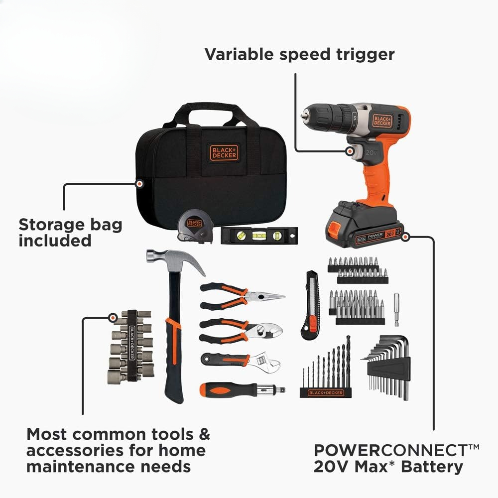 %a dla Beyond by BLACK+DECKER  – Black+Decker Tool 20V Max recenzja i cena